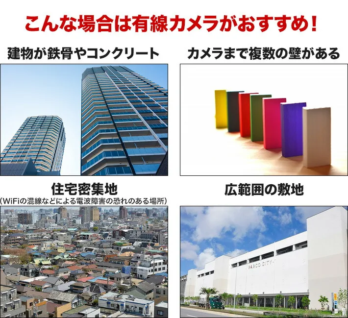 鉄筋の建物や住宅密集地・広範囲の敷地には有線カメラがおすすめ