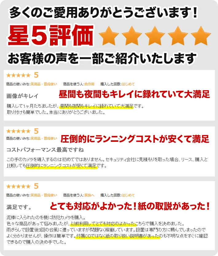 多数の高評価をお客様よりいただきました。
