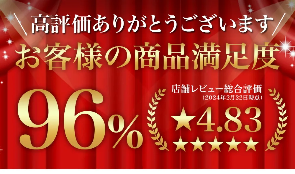 商品満足度95%以上!