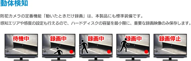 映像に動きがあった時だけ録画する動体検知機能搭載