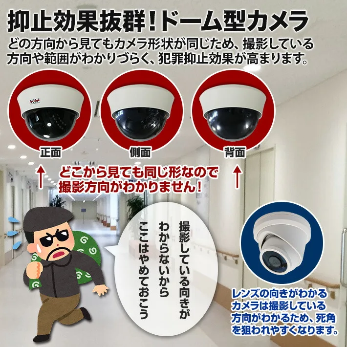 犯罪抑止効果抜群!ドーム型防犯カメラ