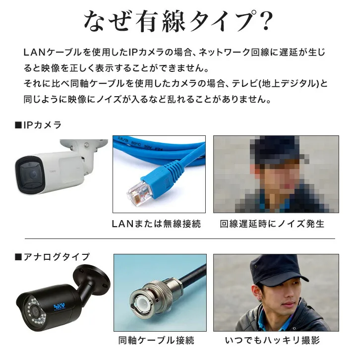 遅延やノイズが発生する無線タイプより確実な有線タイプがおすすめです。