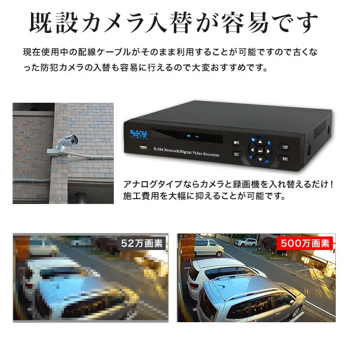 既設カメラの入替が容易です