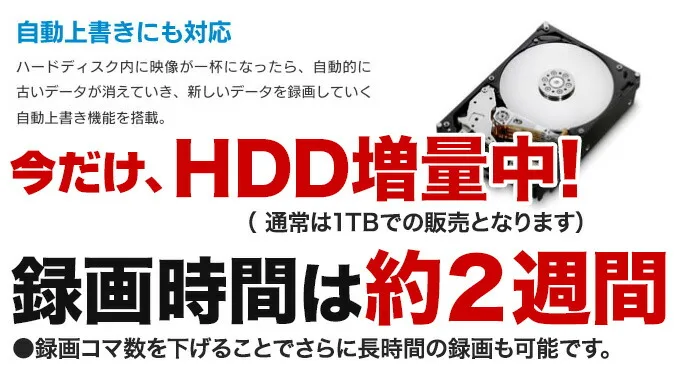 防犯カメラ録画時間は約2週間