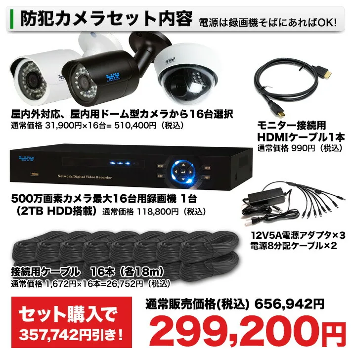 防犯カメラ 監視カメラ 500万画素16台セット内容