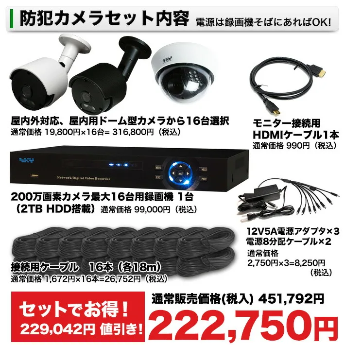 セット商品構成