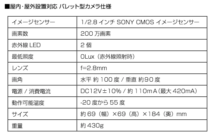 バレット型防犯カメラ仕様
